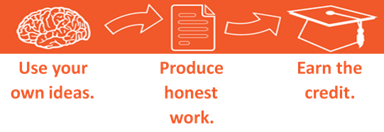 Academic Honsesty Icon